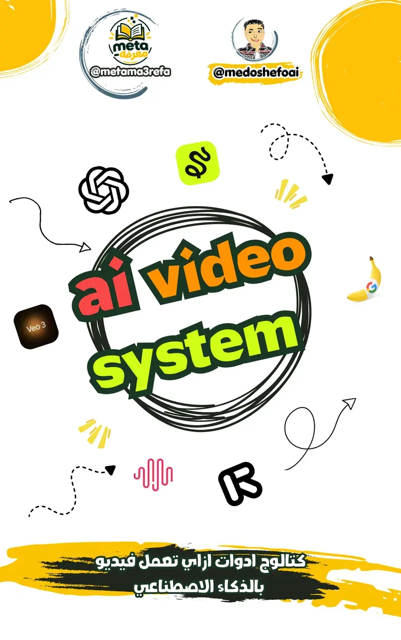 كتالوج أدوات الفيديو بالذكاء الاصطناعي