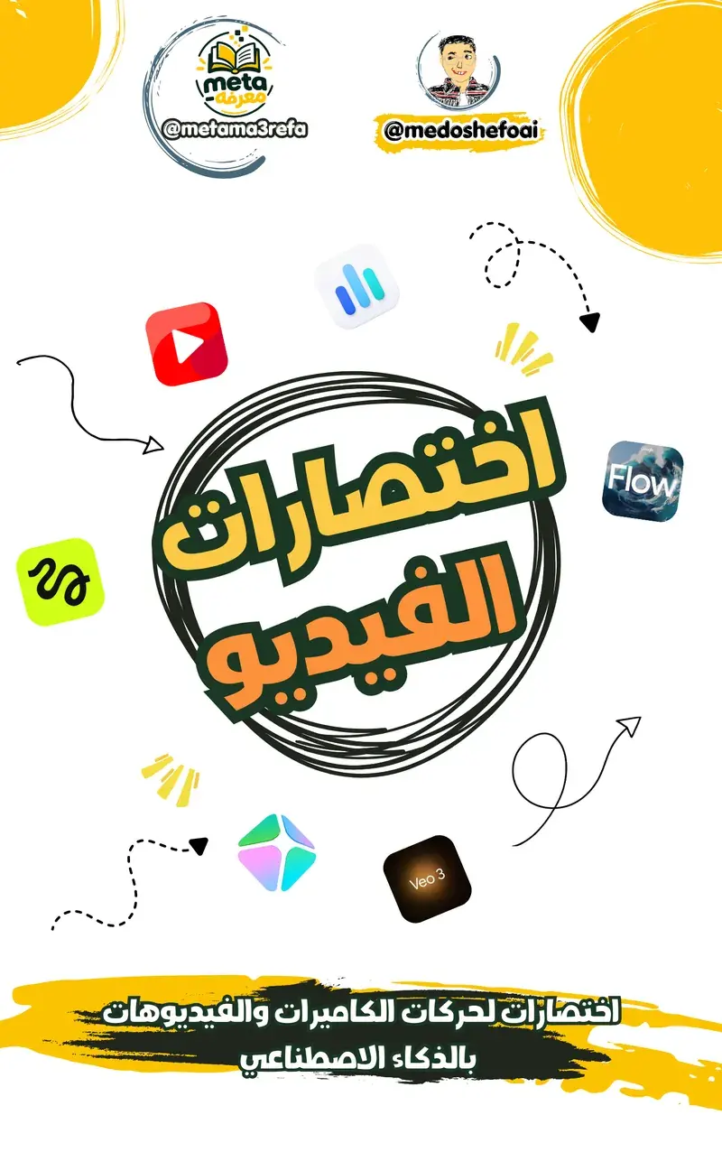 اختصارات حركات الكاميرا للفيديو بالـ AI