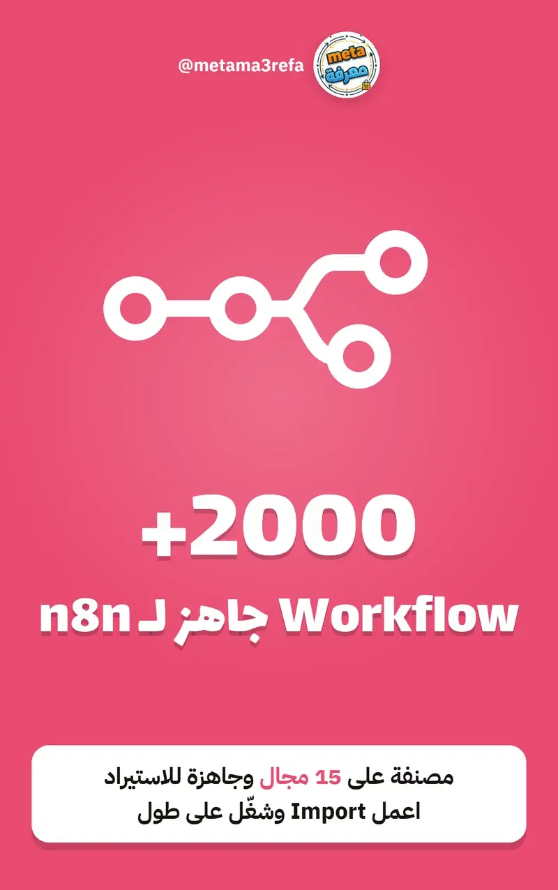 +2000 Workflow جاهز لـ n8n